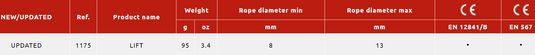 Lift Rope Clamp - CAMP
