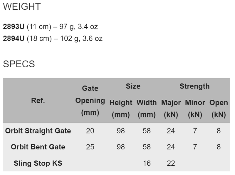 Carregue imagem no visualizador da galeriaOrbit Express KS Quickdraw Pacote com 6 unidades - CAMP