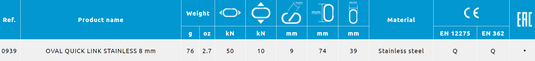 8mm Oval 316 SS Quick Link - CAMP