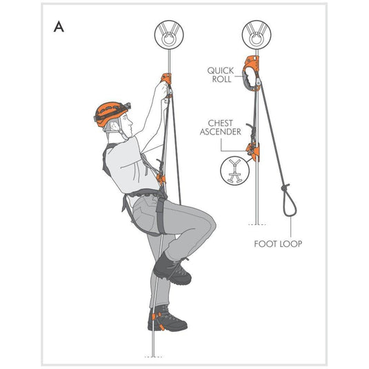 Quick Roll Ascenders - CLIMBING TECHNOLOGY - ExtremeGear.org