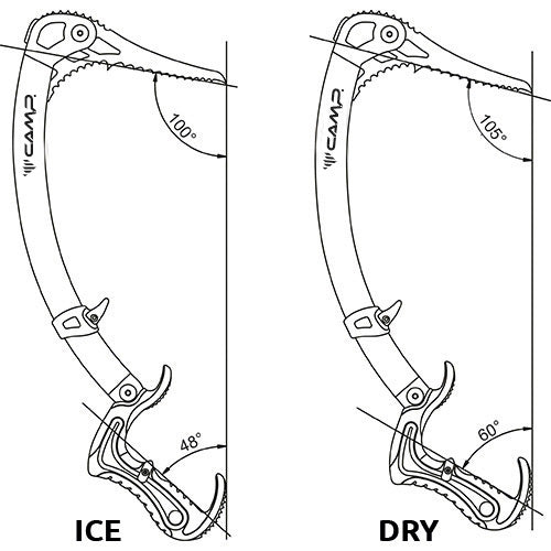 X-Dream Ice Axe - CAMP – NovaSupply.org